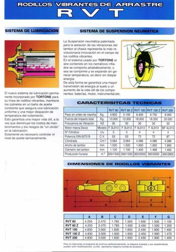 Imagen 2 de 13 de Aplanadora Rodillo Vibrador De Tiro Tortone Rvt100 Envios