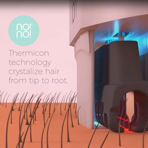No No! Micro Sistema De Depilación Para Cara, Patillas, Lab