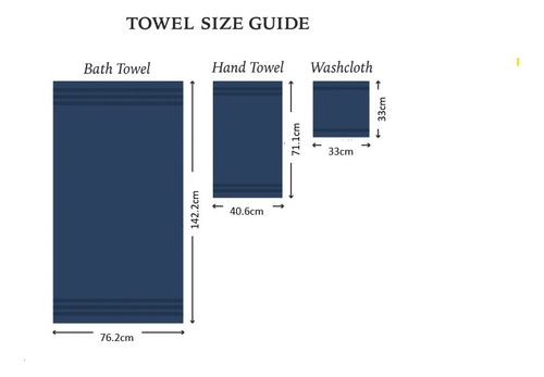 Set 6 Piezas Toallas De Baño Azul Lisa