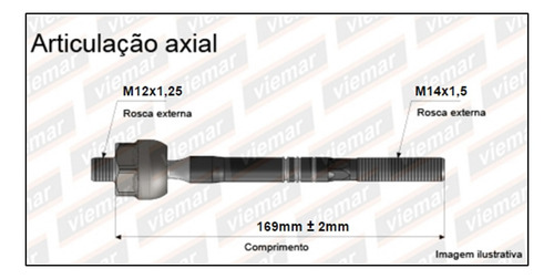 Puntero Cremallera Honda Civic 1992-1998 12mm