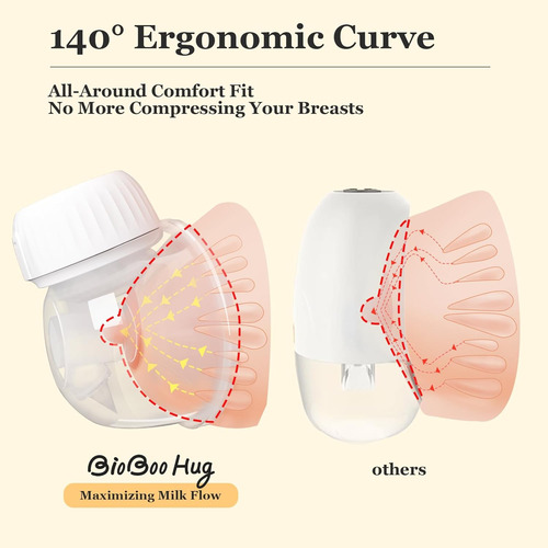 Bioboo Hug Extractor De Leche Manos Libres,