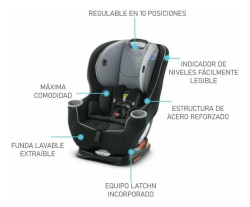 Hermoso Autoasiento Graco Sequence 65 Codey
