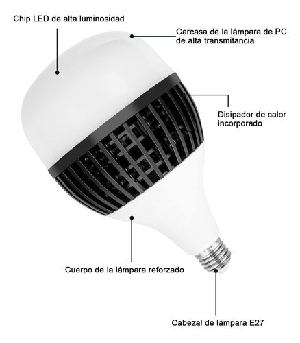 80w Alta Potencia 8000lm Foco Led Base E27 Bombilla 10pz Blanco Frío