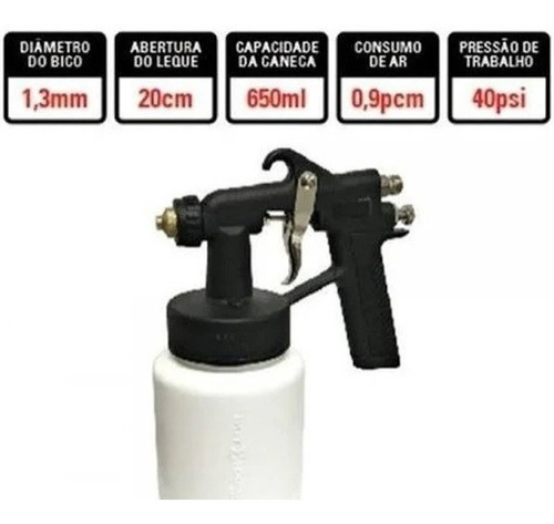 Imagem 7 de 8 de Pistola Pulverizadora Compressor Ar Direto Sgt3290 Sigma