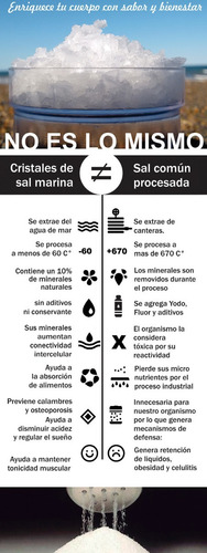Sal Marina Natural Comestible Fina Y En Escamas . Combo