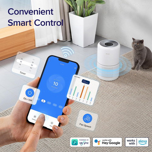 Purificador De Aire Levoit Core300s-p Smart Wifi Hepa White