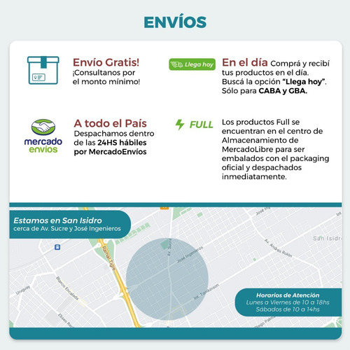 Imagen 6 de 6 de Llaves Combinadas Kit De 11 Llaves Inglesas Truper