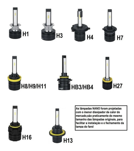 Imagem 3 de 4 de Kit Led Shocklight Nano 7200 L Farol Alto Baixo E Milha