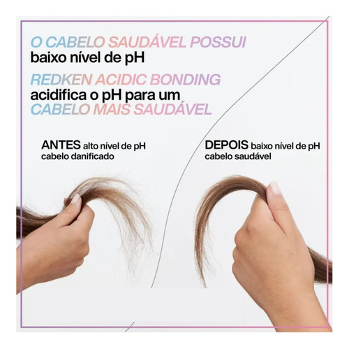 Shampoo Redken Acidic Bonding Concentrate 300ml