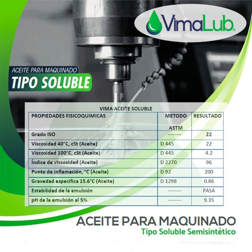 Aceite Soluble Para Maquinado Vimalub Semi-sintetico 19l