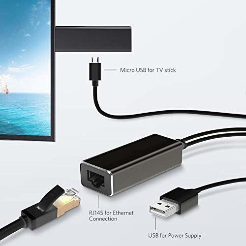 Ethernet Adapter For Fire Tv Stick 2nd Gen All New