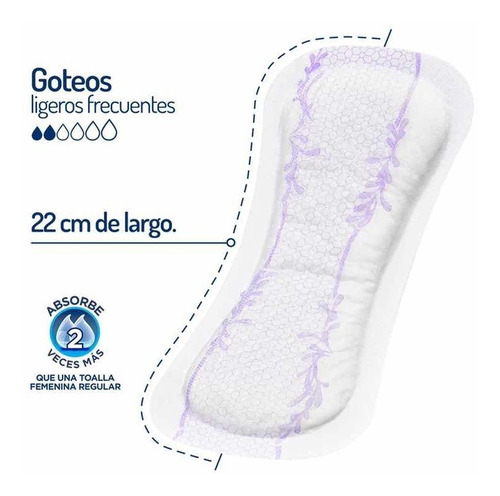 Imagen 2 de 4 de Tena Lady Discret Mini 10 Piezas