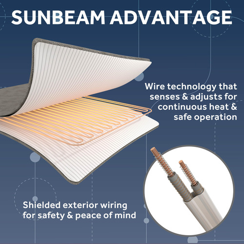Funda De Colchón Sunbeam Wi-fi Connected Electric Blanket Qu