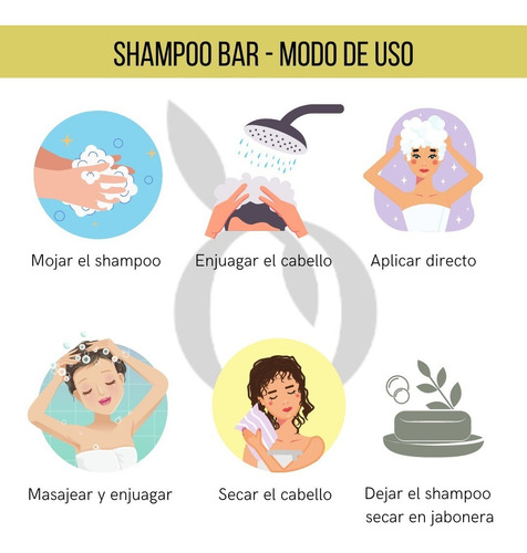 Imagen 8 de 8 de Shampoo Solido Citrico Sin Sulfatos Ni Siliconas La Botica Eco