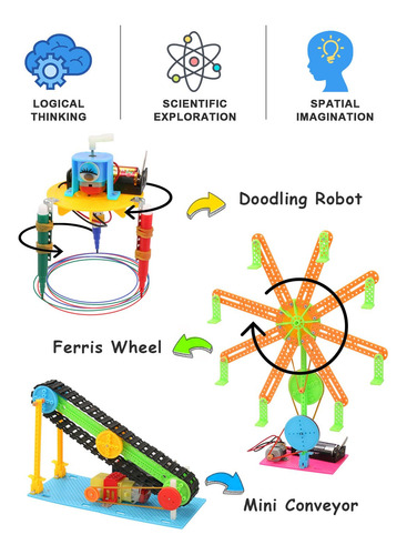 Poraxy Juego De 5 Kits De Ciencia Stem Para Niños De 8 A 12
