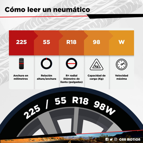 275/45 R21 Llanta Pirelli Scorpion Zero All Season 110w