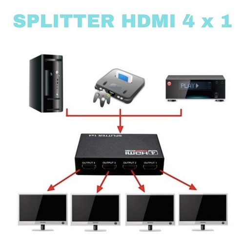 Imagen 5 de 7 de Splitter Compatible Hdmi 1x4 Mini Activo 1.4 Full Hd 1080p