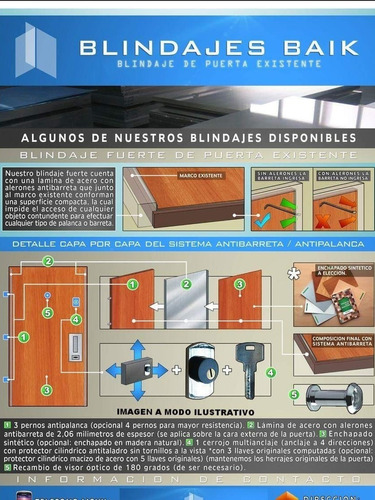 Imagen 1 de 4 de Blindaje Express Reciclando Tu Puerta En El Dia