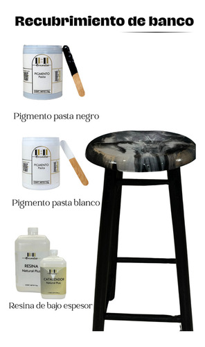 Kit Basico De Resina Epóxica Para Marmoleado Once y Once 3kg Color Transparente