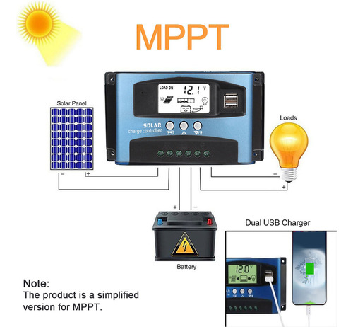 Carregador De Bateria Solar Mppt 100a Controlador De Carga D