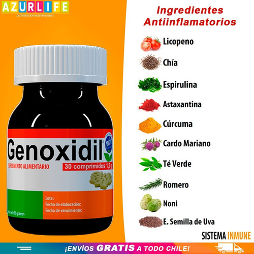 Imagen 3 de 7 de Pack Trimestral Genoxidil 100% Natural Nrf1 | Nrf2