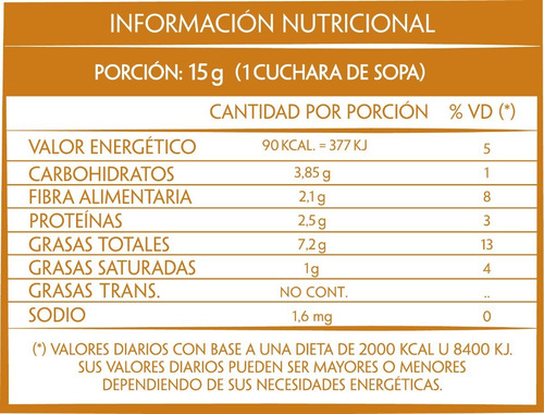 Imagen 2 de 3 de Sésamo Integral Molino Cerrillos Omega Vitaminas Fibras 125g