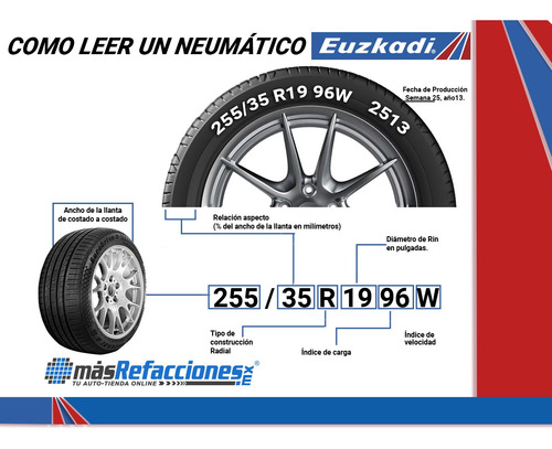 1 Llanta 225/65r17 106t Euzkadi Overlander Ht 2