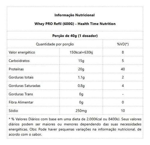 Whey Pro Refil (600g) - Sabor: Banana C/ Canela Baunilha