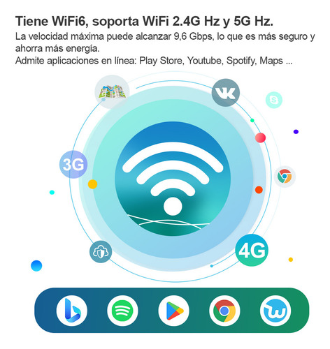 Estéreo Carplay Cámara Para Seat León 2005-2012 Gps Wifi Bt