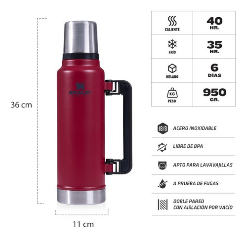Imagen 5 de 6 de Stanley Termo Clásico 1.4 Lts Con Tapón Cebador Rojo