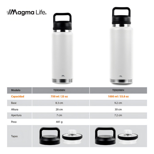Magma Life Termo para Café y Agua, Botella Térmica de Acero Inoxidable 37 Oz (1100 ml): Contiene 1 Tapa Hermética (Blanco)
