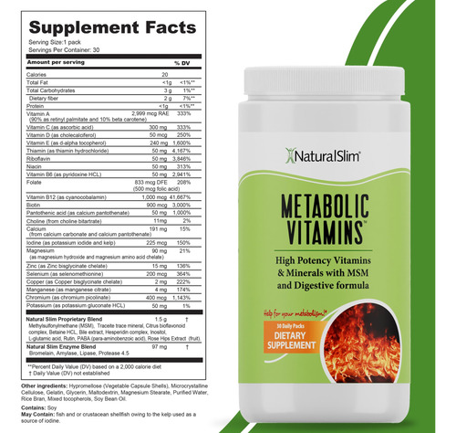 Suplementos Naturalslim Metabolic Vitamins, Pacote Com 2