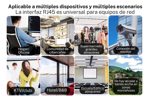 Repetidor Amplificador Señal Wifi 2.4/5g Banda Dual 1200mbps Ac1200 Gigabit Aomu
