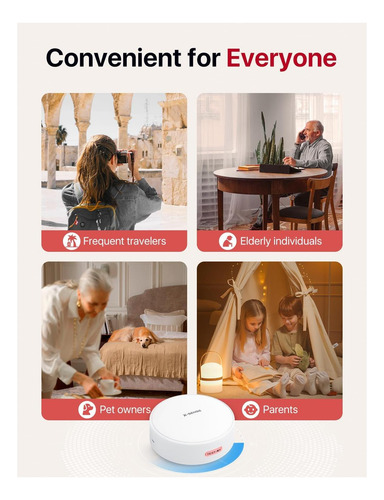 X-fi Wi-fi Oyer Para Detectores De Monóxido De Humo Y En Con