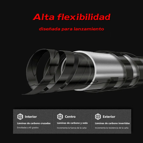 Imagen 3 de 8 de Caña Telescopica Caster Oceanus 3.90m Variada Mar 60 Lb 200g