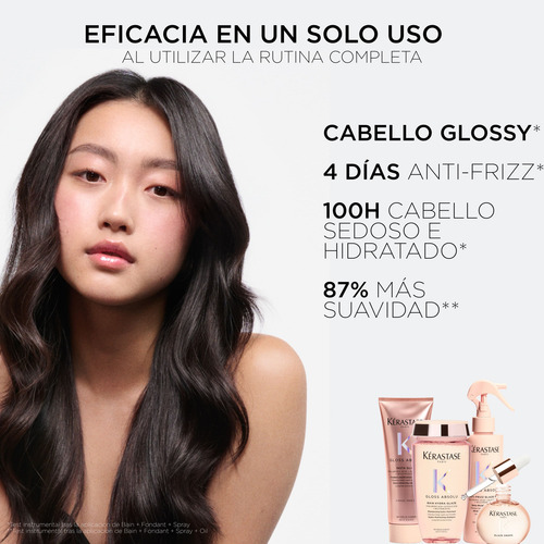 Shampoo Para Cabello Largo Anti Frizz Kerastase Gloss Absolu