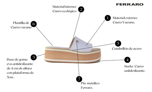 Zuecos Sandalias Bajos De Mujer De Cuero Pratt - Ferraro