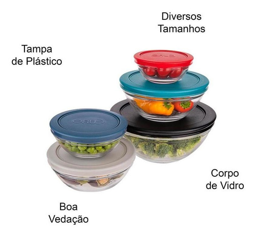 Conjunto 5 Pote De Vidro Com Tampa Plástica Colorido Euro Cor Colorida