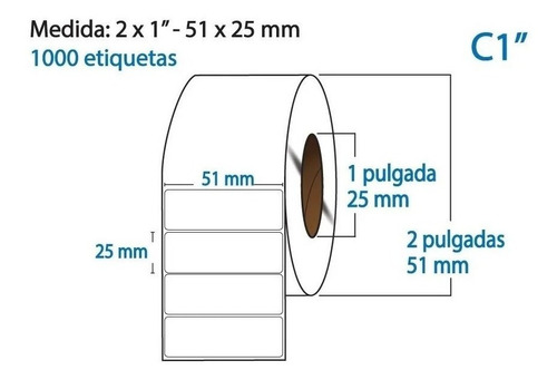 Imagen 3 de 8 de Kit Para Comenzar Etiquetado 2x1 Y 4x8 Mercado Full