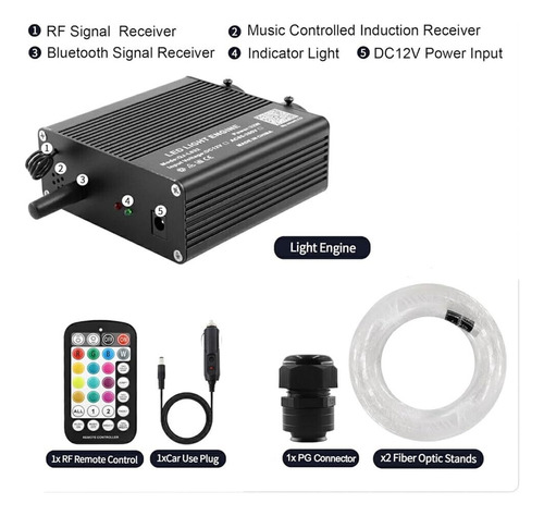 Kit De Iluminación De Estrella Para Coche, Luz Óptica Led