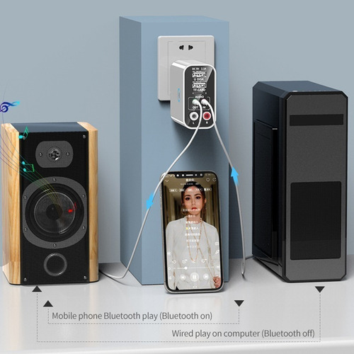 Adaptador Bluetooth 5.0 Receptor Audio Pc Tv Cargador Pared