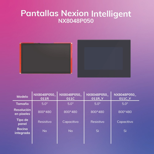 Pantalla Táctil Nextion Intelligent 7 Nx8048p070-011r-y