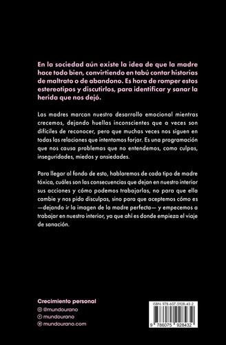 Madres Tóxicas