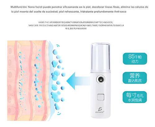 Nano Difusor Atomizador Usb Desinfectante Spray Sanitizante
