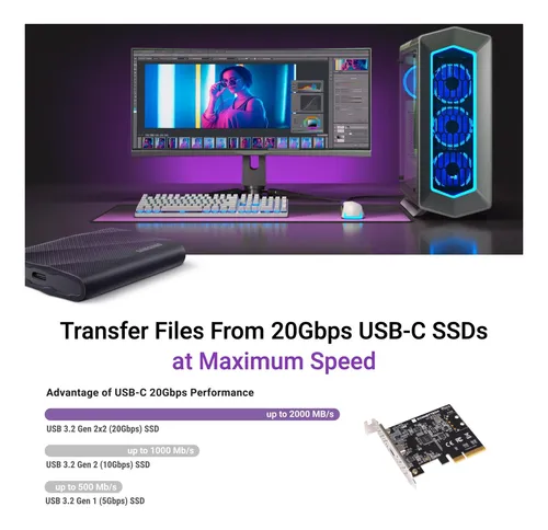 Tarjeta Pcie Sonnet Allegro Max Usb-c De 20 Gbps