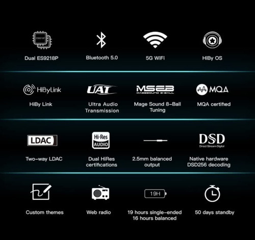 Hiby R3 Pro Saber Reproductor Audio Portátil Hi Res Lossless