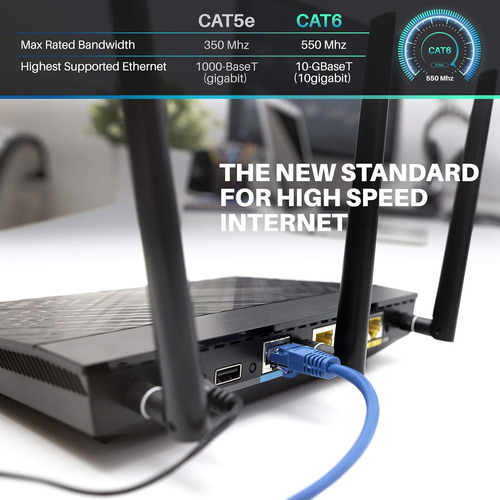 Cable Ethernet Gearit Cat 6 Cca (100 Pies) Lan Network Co...