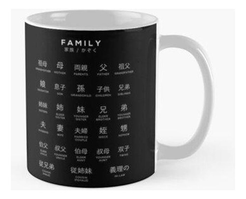 Taza Cuadro Familiar Japonés - Cuadro De Aprendizaje De Kanj