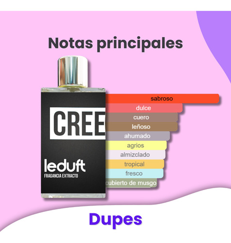 Perfume Hombre Extracto Creed 100ml Leduft Importado