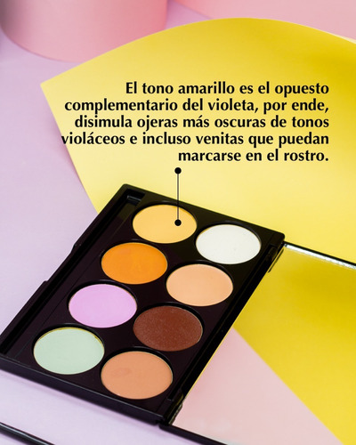 Imagen 2 de 9 de Paleta De Correctores Cremosos X8 Tonos Con Espejo Xúlu Z483